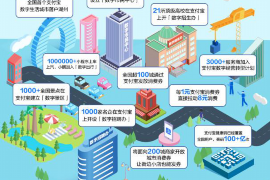 /img/1413.png/img/1413.png催收座机合法吗？揭秘催收行业的合规边界/img/1413.png